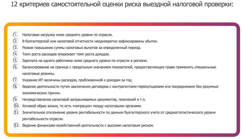 Критерии оценки налога. Критерии отбора для проведения выездной налоговой проверки. 12 Критериев риска выездной налоговой. Критерии риска проведения выездных проверок. Критерии для выбора объекта налоговой проверки.